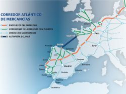 Corredor Atlântico.